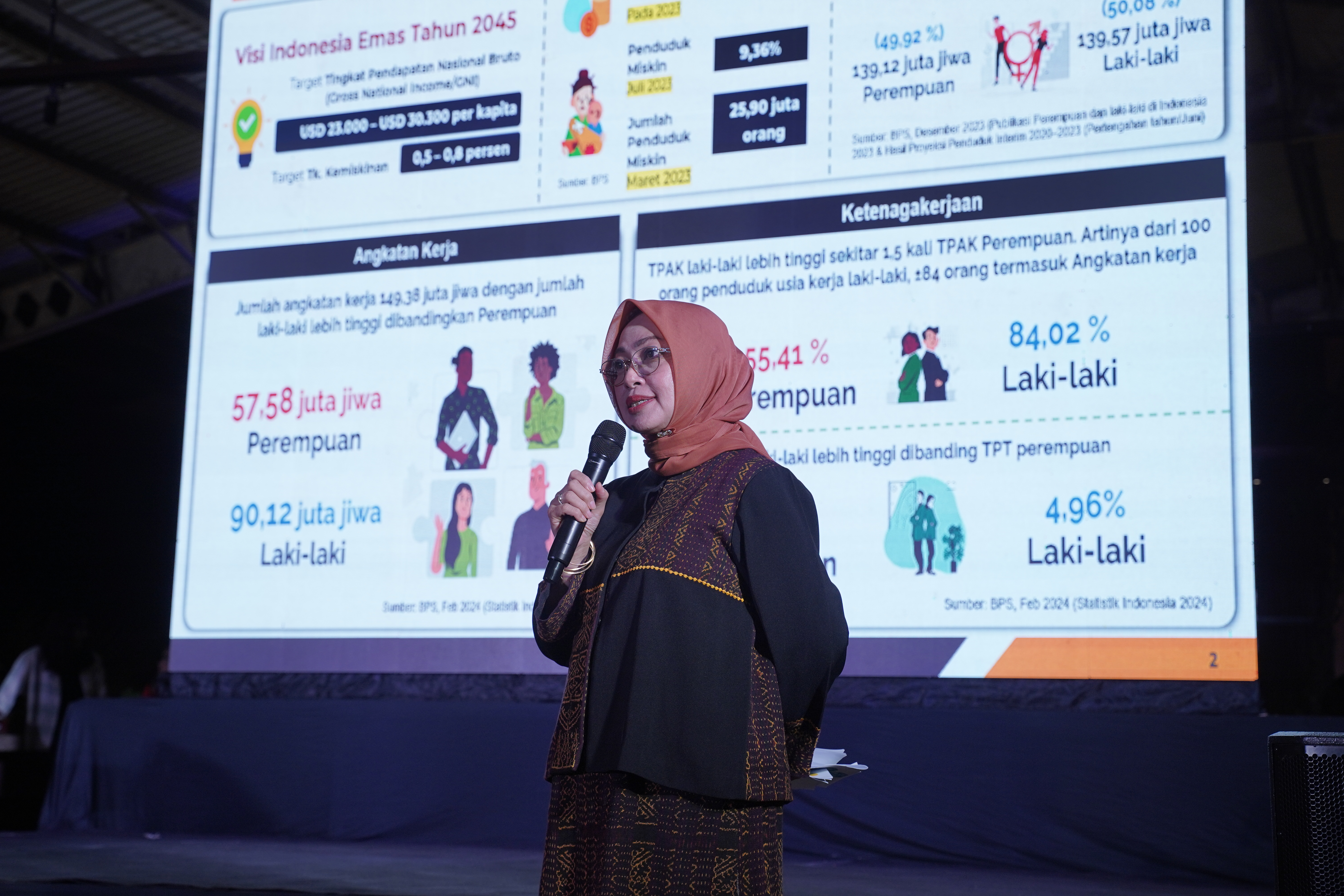 Apresiasi Program Women Ecosystem Catalyst, Pemerintah Tawarkan Kerja Sama di Pendanaan dan Riset